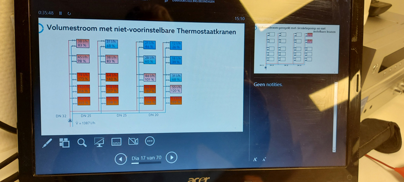 Toolbox meeting 4